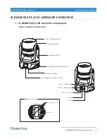 Preview for 7 page of Showline SL BEAM 500 FX Installation And User Manual