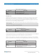 Preview for 17 page of Showline SL BEAM 500 FX Installation And User Manual