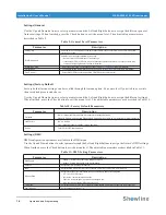 Preview for 18 page of Showline SL BEAM 500 FX Installation And User Manual