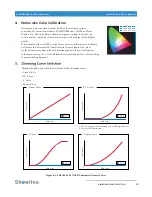 Preview for 21 page of Showline SL BEAM 500 FX Installation And User Manual