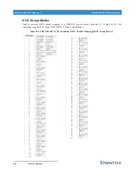 Preview for 36 page of Showline SL BEAM 500 FX Installation And User Manual