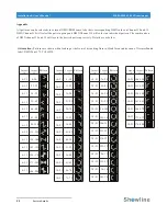 Preview for 54 page of Showline SL BEAM 500 FX Installation And User Manual