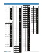 Preview for 55 page of Showline SL BEAM 500 FX Installation And User Manual