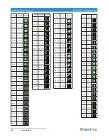 Preview for 56 page of Showline SL BEAM 500 FX Installation And User Manual