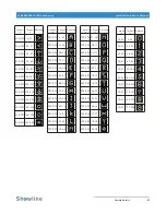 Preview for 63 page of Showline SL BEAM 500 FX Installation And User Manual