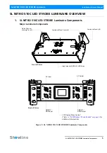 Preview for 7 page of Showline SL NITRO 510C Installation And User Manual