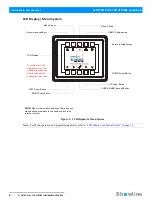 Preview for 8 page of Showline SL NITRO 510C Installation And User Manual