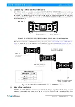 Preview for 11 page of Showline SL NITRO 510C Installation And User Manual