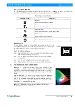 Preview for 23 page of Showline SL NITRO 510C Installation And User Manual