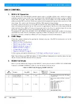 Preview for 26 page of Showline SL NITRO 510C Installation And User Manual