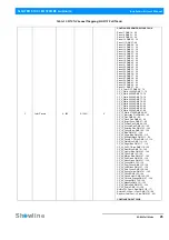 Preview for 27 page of Showline SL NITRO 510C Installation And User Manual