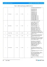 Preview for 28 page of Showline SL NITRO 510C Installation And User Manual