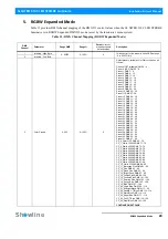 Preview for 31 page of Showline SL NITRO 510C Installation And User Manual