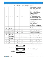 Preview for 33 page of Showline SL NITRO 510C Installation And User Manual