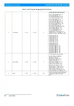 Preview for 40 page of Showline SL NITRO 510C Installation And User Manual