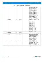 Preview for 44 page of Showline SL NITRO 510C Installation And User Manual