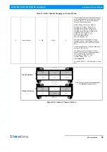 Preview for 45 page of Showline SL NITRO 510C Installation And User Manual