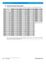 Preview for 48 page of Showline SL NITRO 510C Installation And User Manual