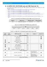 Preview for 50 page of Showline SL NITRO 510C Installation And User Manual