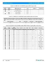 Preview for 52 page of Showline SL NITRO 510C Installation And User Manual