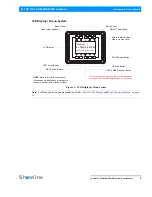 Preview for 9 page of Showline SL PAR 155Zoom Installation And User Manual