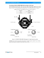 Preview for 11 page of Showline SL PAR 155Zoom Installation And User Manual