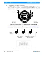 Preview for 12 page of Showline SL PAR 155Zoom Installation And User Manual