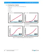 Preview for 24 page of Showline SL PAR 155Zoom Installation And User Manual