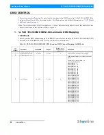 Preview for 26 page of Showline SL PAR 155Zoom Installation And User Manual