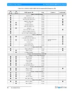 Preview for 40 page of Showline SL PAR 155Zoom Installation And User Manual