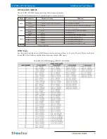 Preview for 8 page of Showline SL STRIP 10IP User Manual