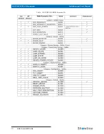 Preview for 13 page of Showline SL STRIP 10IP User Manual