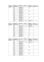 Preview for 9 page of Showlite LDO-10 MKII FS User Manual