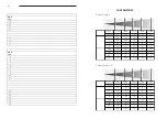 Preview for 6 page of ShowPro DIAMONDBACK LEDDIA100 Manual