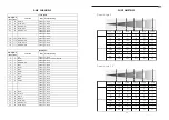 Preview for 22 page of ShowPro DIAMONDBACK LEDDIA100 Manual