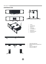 Preview for 6 page of ShowPro Dreampix Driver 1800 IP User Manual