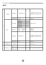 Preview for 8 page of ShowPro Dreampix Driver 1800 IP User Manual