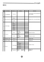 Preview for 9 page of ShowPro Dreampix Driver 1800 IP User Manual