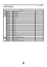 Preview for 11 page of ShowPro Dreampix Driver 1800 IP User Manual