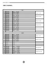 Preview for 12 page of ShowPro Dreampix Driver 1800 IP User Manual