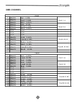 Preview for 13 page of ShowPro Dreampix Driver 1800 IP User Manual