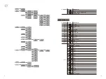 Preview for 6 page of ShowPro Fusion IP Profile FC User Manual