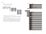 Preview for 8 page of ShowPro Fusion IP Profile FC User Manual