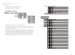 Preview for 13 page of ShowPro Fusion IP Profile FC User Manual