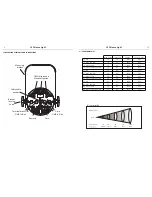 Preview for 6 page of ShowPro LED House Light User Manual