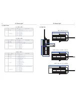 Preview for 7 page of ShowPro LED House Light User Manual