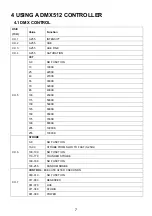 Preview for 8 page of ShowPro LEDFRE131 User Manual