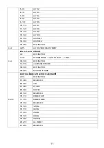 Preview for 12 page of ShowPro LEDFRE131 User Manual