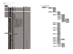 Preview for 5 page of ShowPro LEDMOV530 User Manual