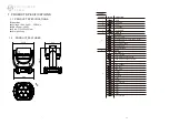 Preview for 23 page of ShowPro LEDMOV530 User Manual